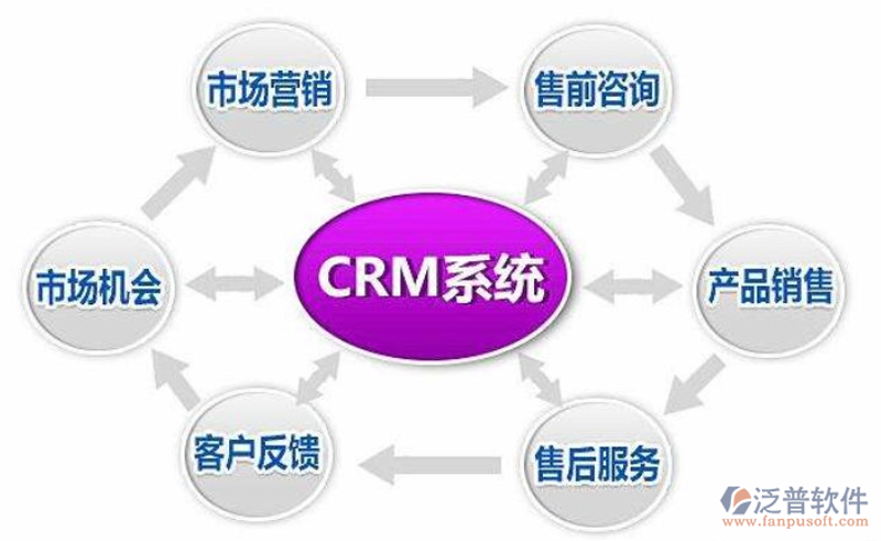 北京软件开发选购指南：寻找完美的代码伙伴